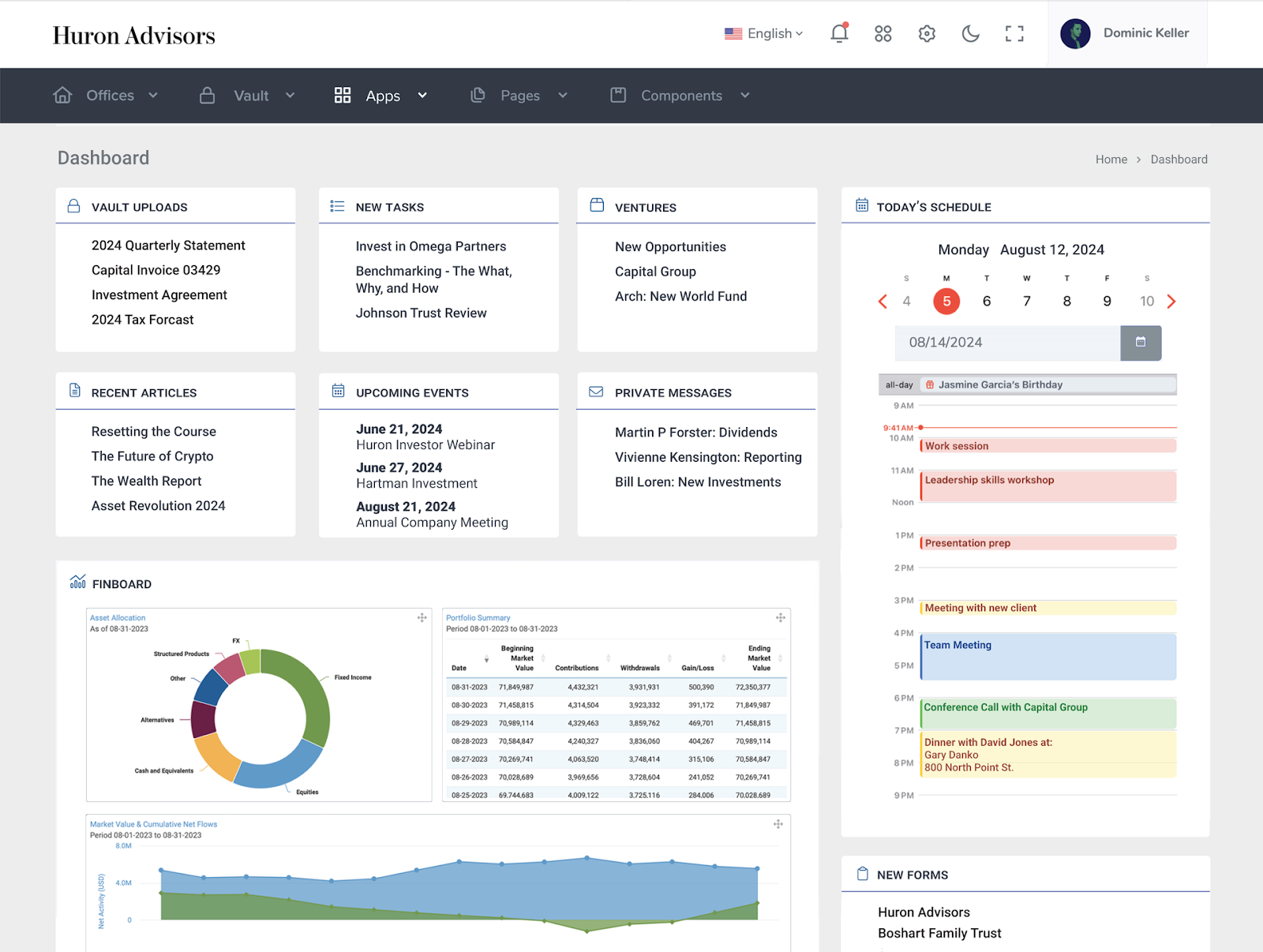 Summitas platform dashboard - vault uploads, tasks, ventures, calendar, financial charts, and private messaging